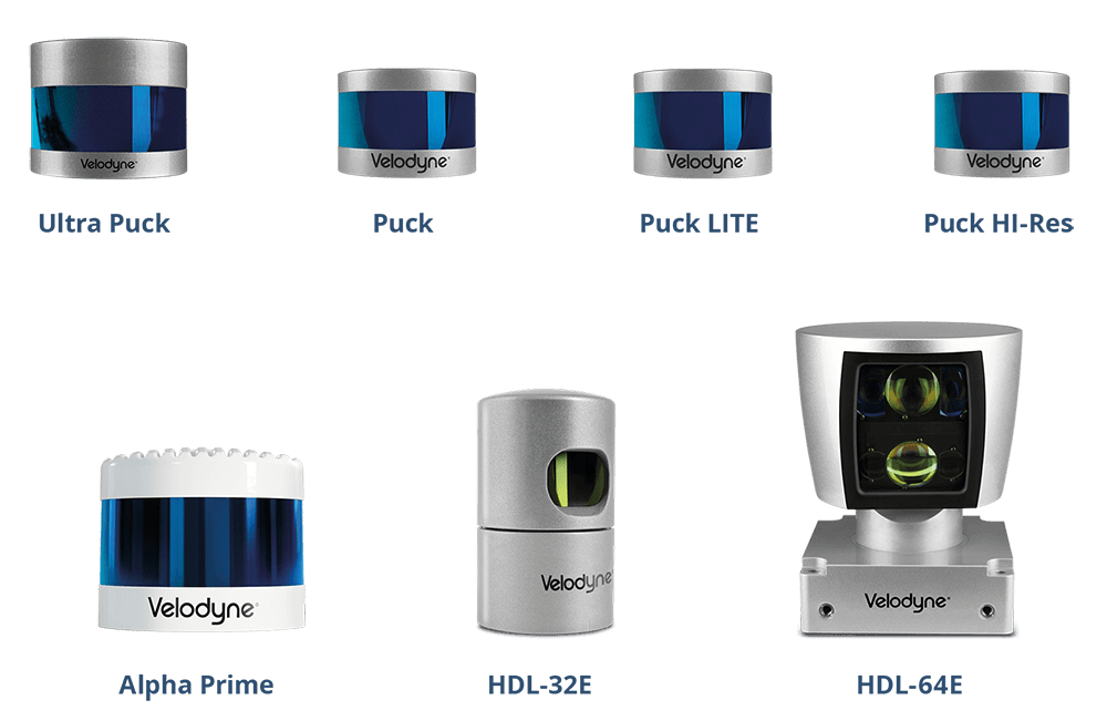 Velodyne products family 2020