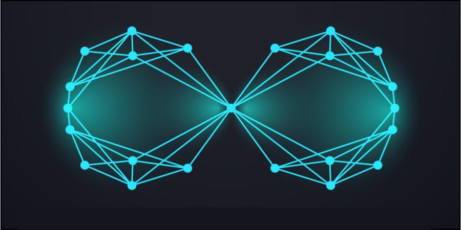 LOOP CLOSURE NOT MANDATORY